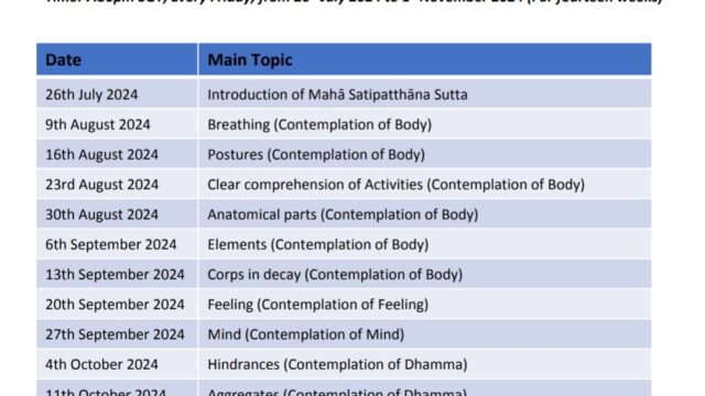 BDMS Weekly Sutta Sharing